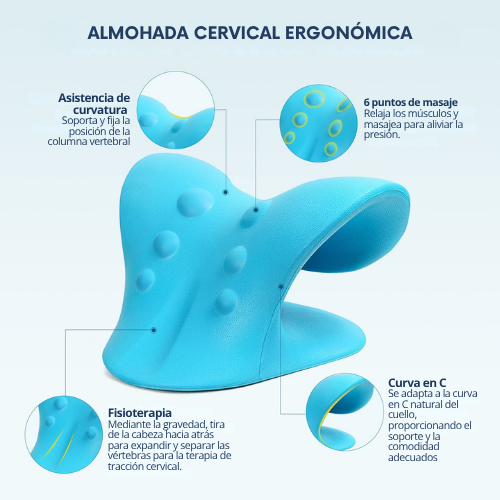 ALMOHADA CERVICAL ERGONÓMICA