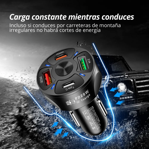 PUERTO USB DE AUTO