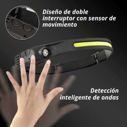 LINTERNA LED FRONTAL RECARGABLE