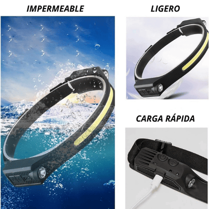 LINTERNA LED FRONTAL RECARGABLE