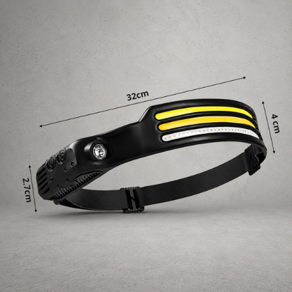LINTERNA LED FRONTAL DE 3 LUCES COB