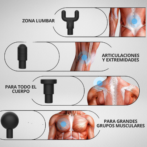 MARTILLO MASAJEADOR MUSCULAR