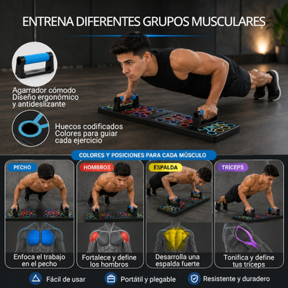 TABLA DE FLEXIONES