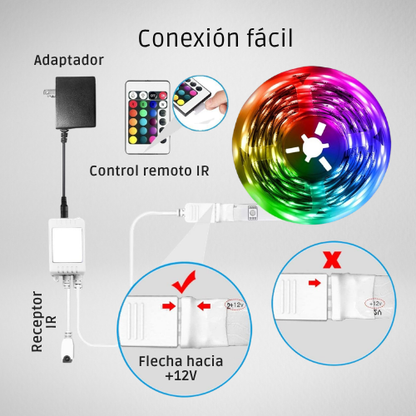 TIRA DE LUCES LED RGB