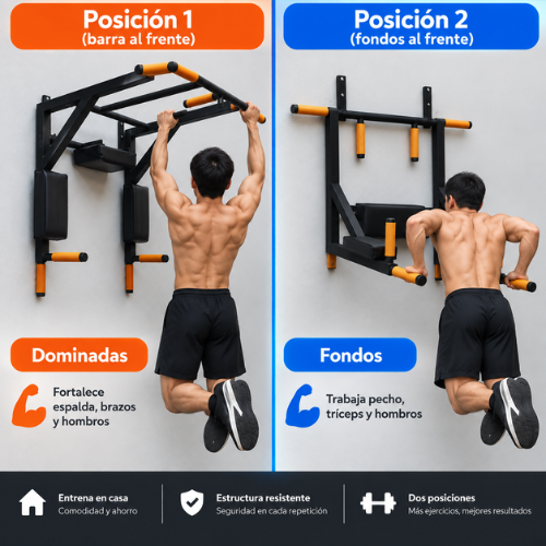 BARRA DE DOMINADAS MULTIFUNCIONAL DE PARED
