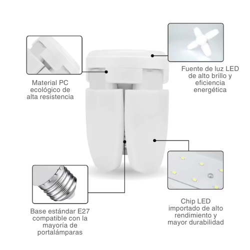 FOCO LED CON 4 ASPAS PLEGABLES