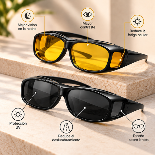 GAFAS ANTIDESLUMBRANTES PARA LENTES CON MEDIDA