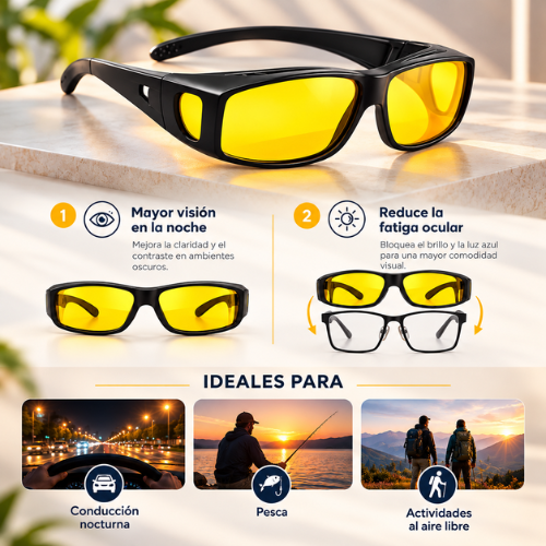 GAFAS ANTIDESLUMBRANTES PARA LENTES CON MEDIDA