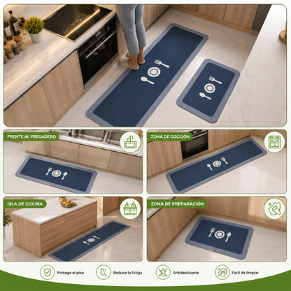JUEGO DE 2 ALFOMBRAS ANTIDESLIZANTE DE COCINA