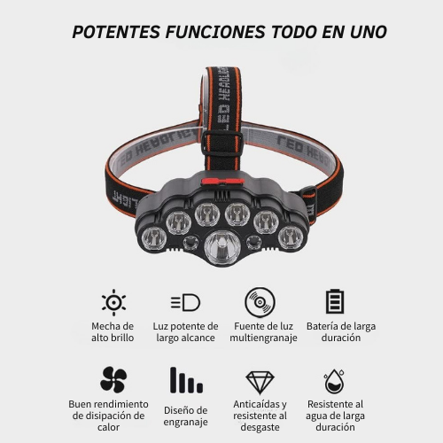 LINTERNA FRONTAL LED RECARGABLE