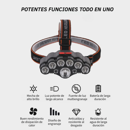 LINTERNA FRONTAL LED RECARGABLE